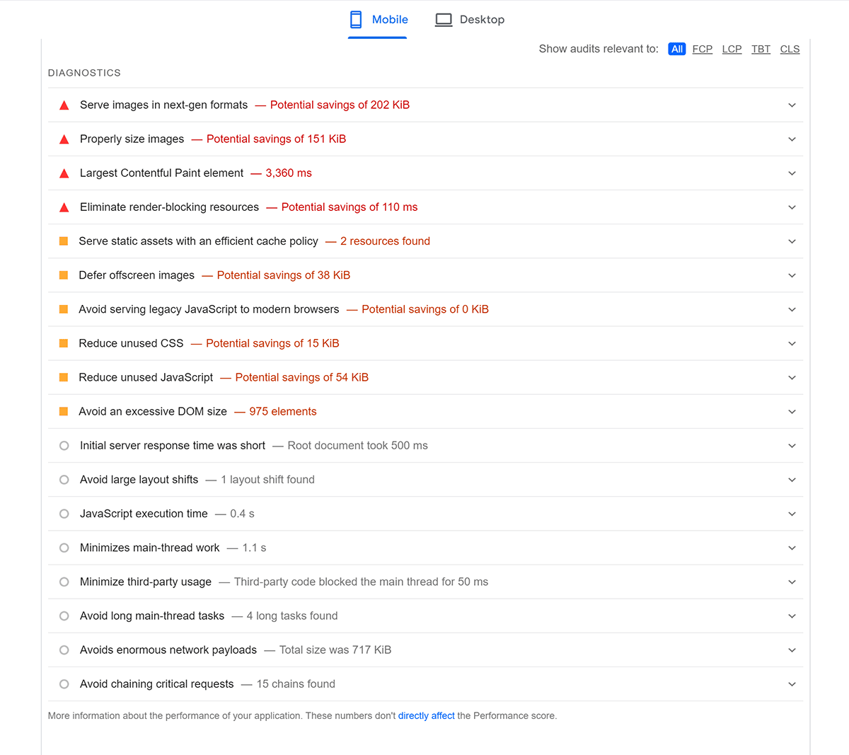 Pagespeed report Diagnostics report showing recommendations to improve performance