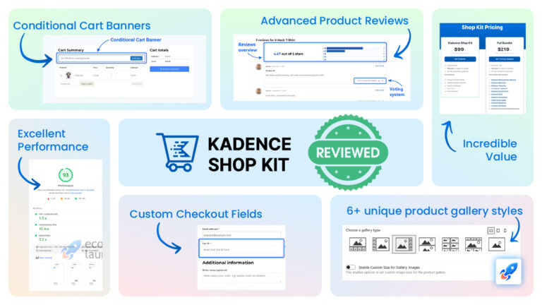 Kadence Shop Kit review