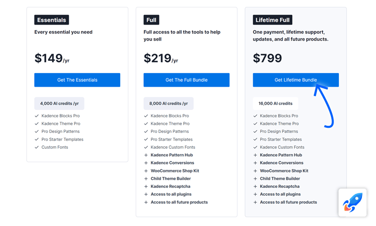kadence premium bundles pricing