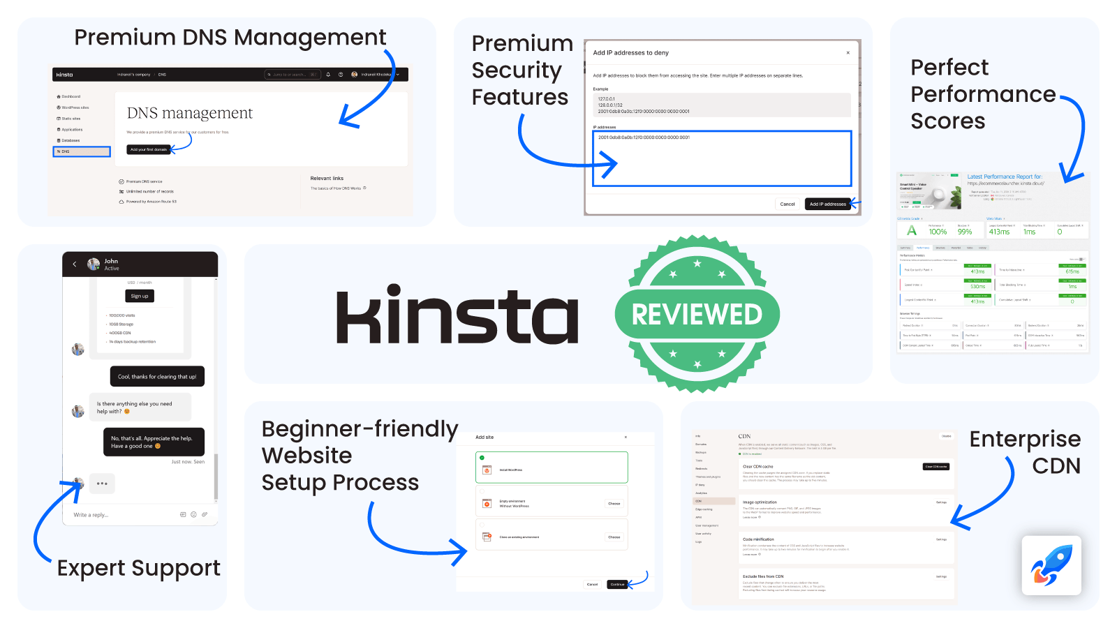 Kinsta review featured image