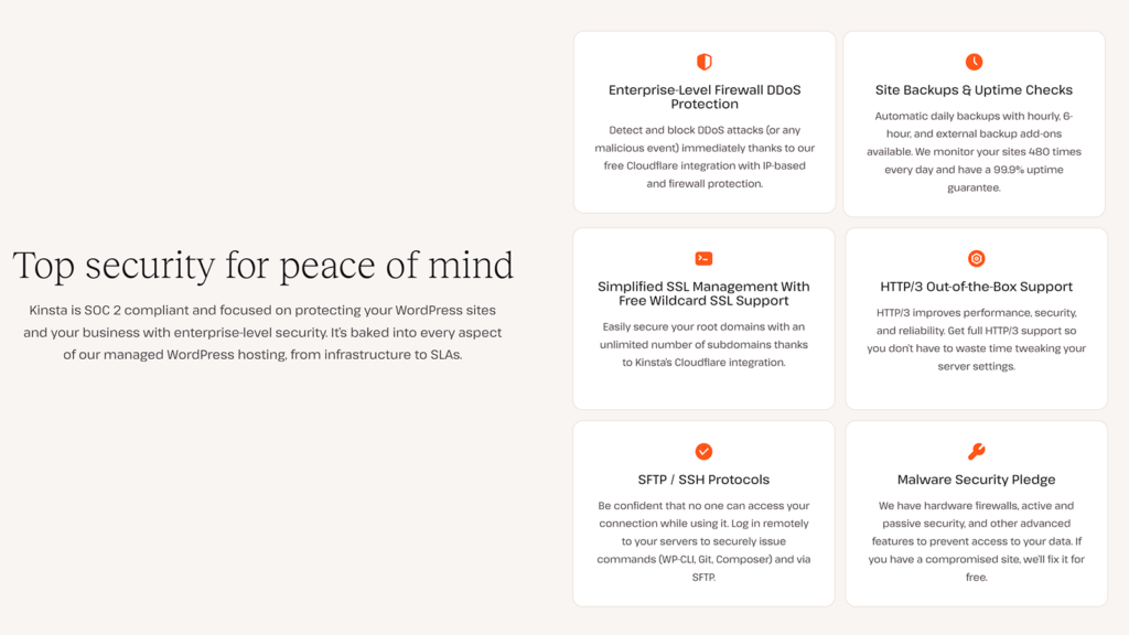 Six cards explaining Kinsta security features for peace of mind.