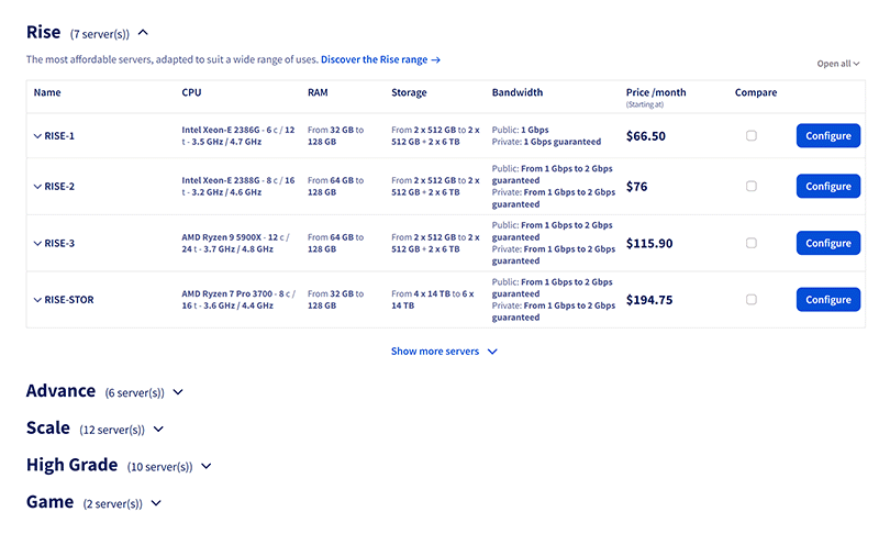 OVHcloud server configuration plans and pricing