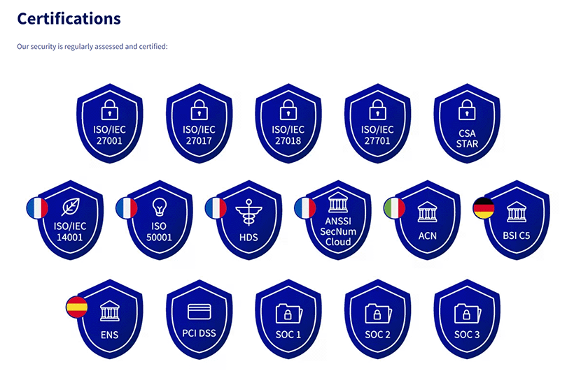 OVHcloud certification badges