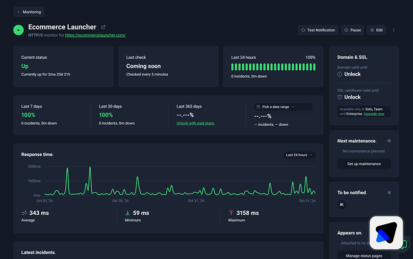 Cloudways uptime report by Ecommerce Launcher